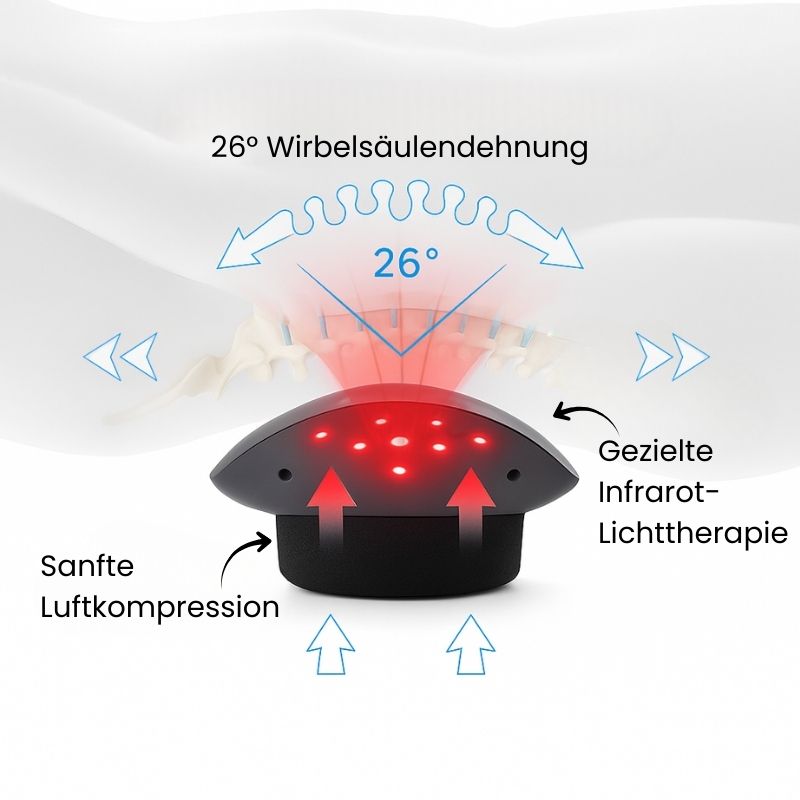 Herzora RückenReha™