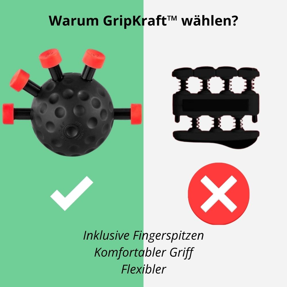 GripKraft™