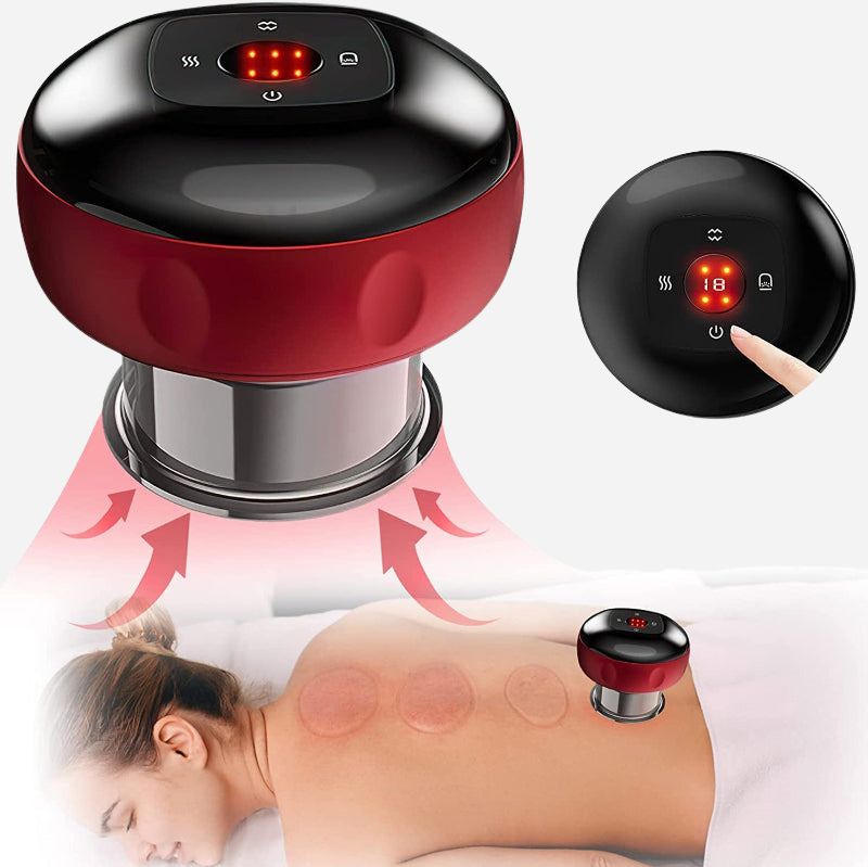 Herzora CelluTherm™