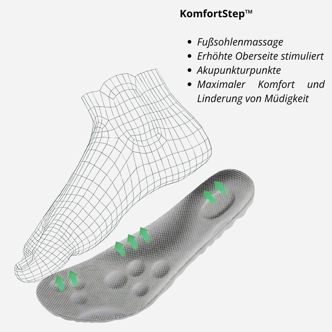 Herzora KomfortStep™
