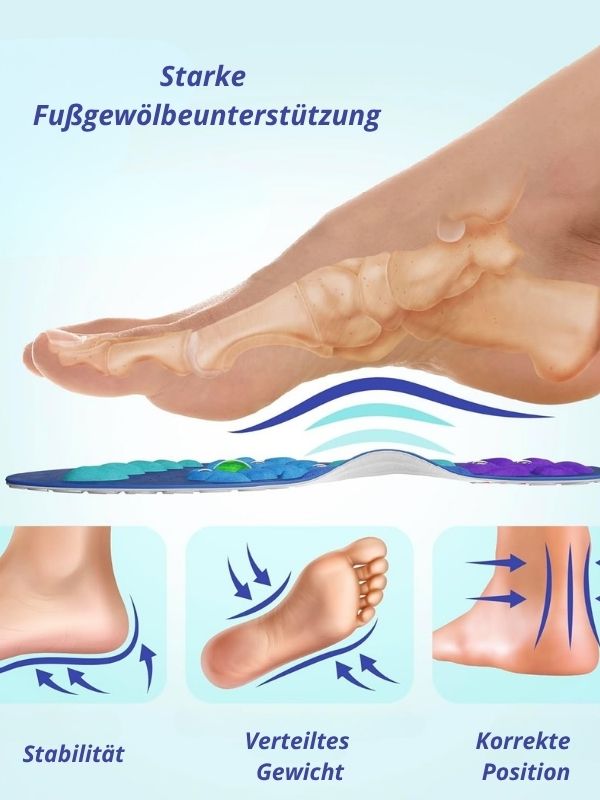 NeuroStep™