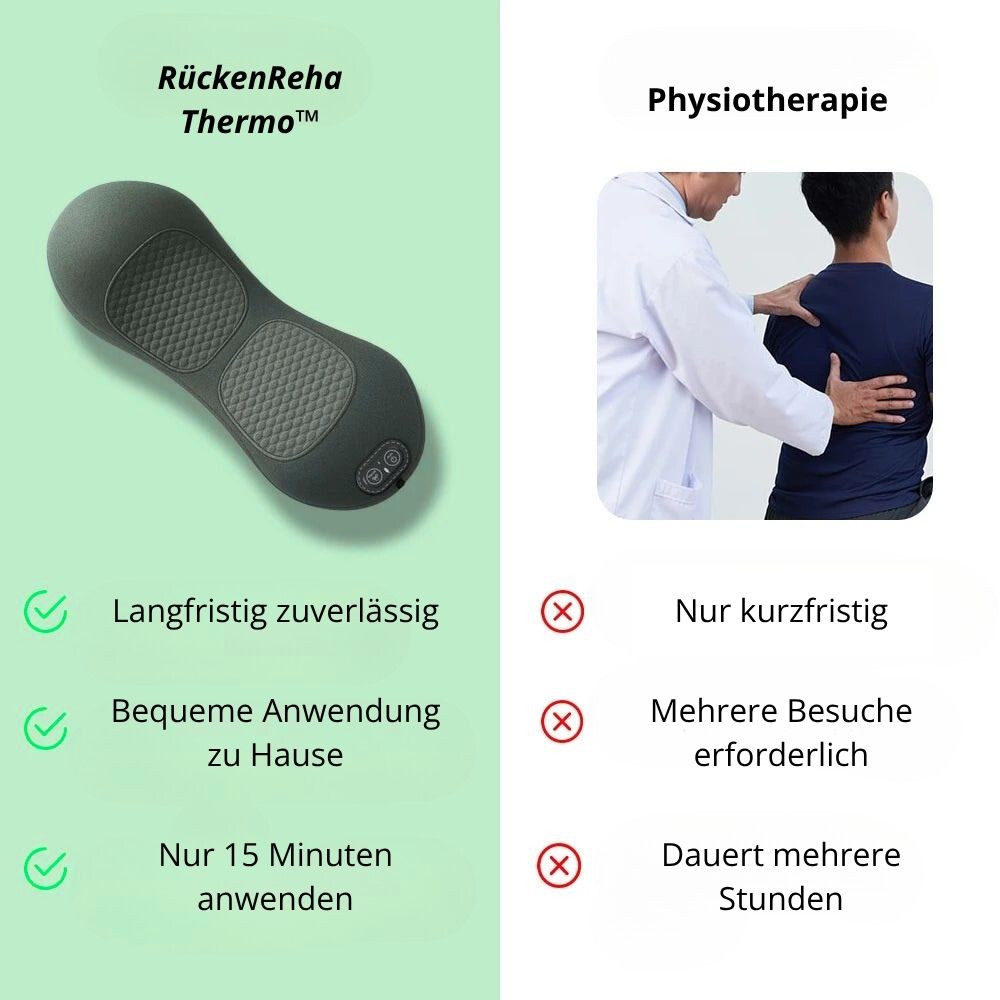 RückenReha Thermo™