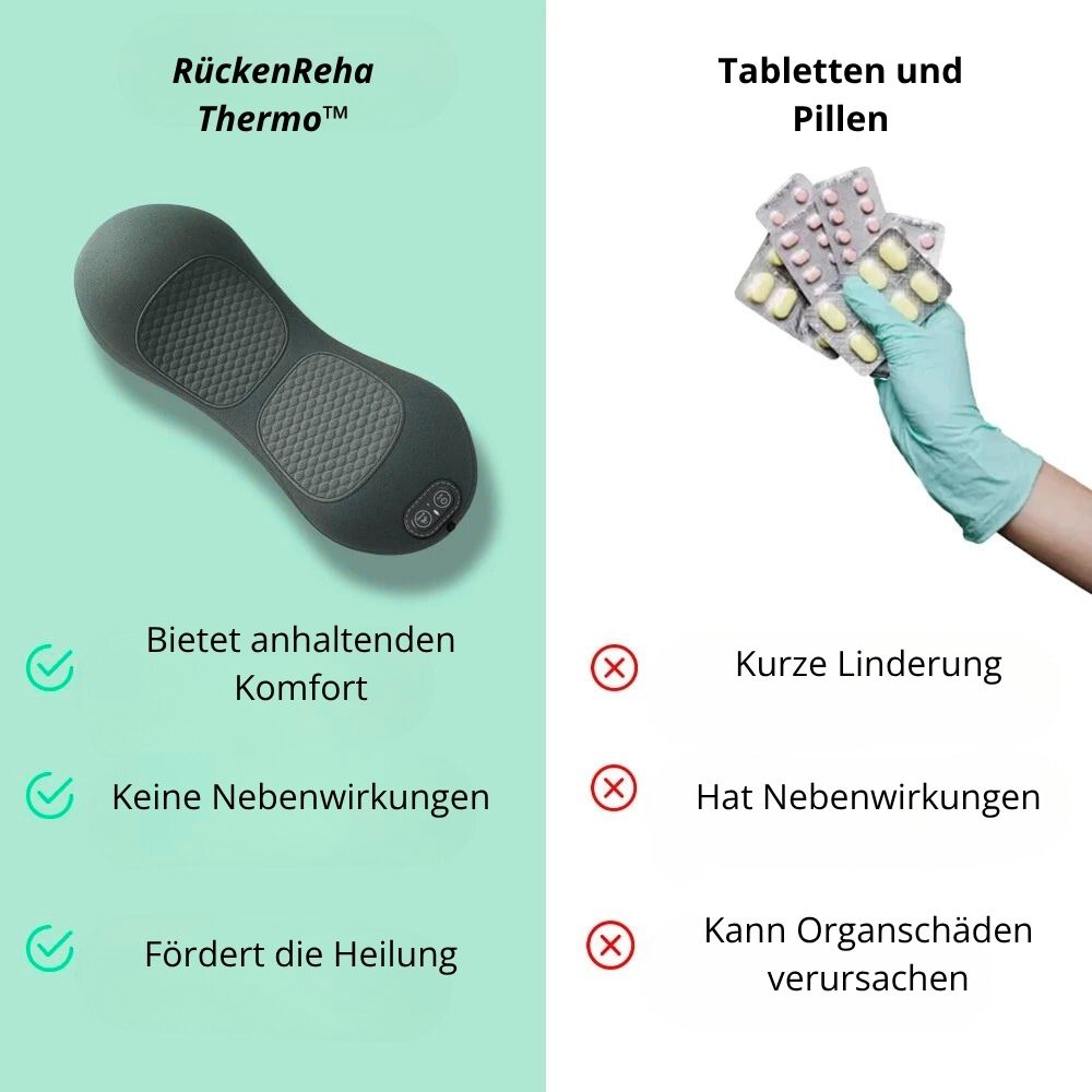 RückenReha Thermo™