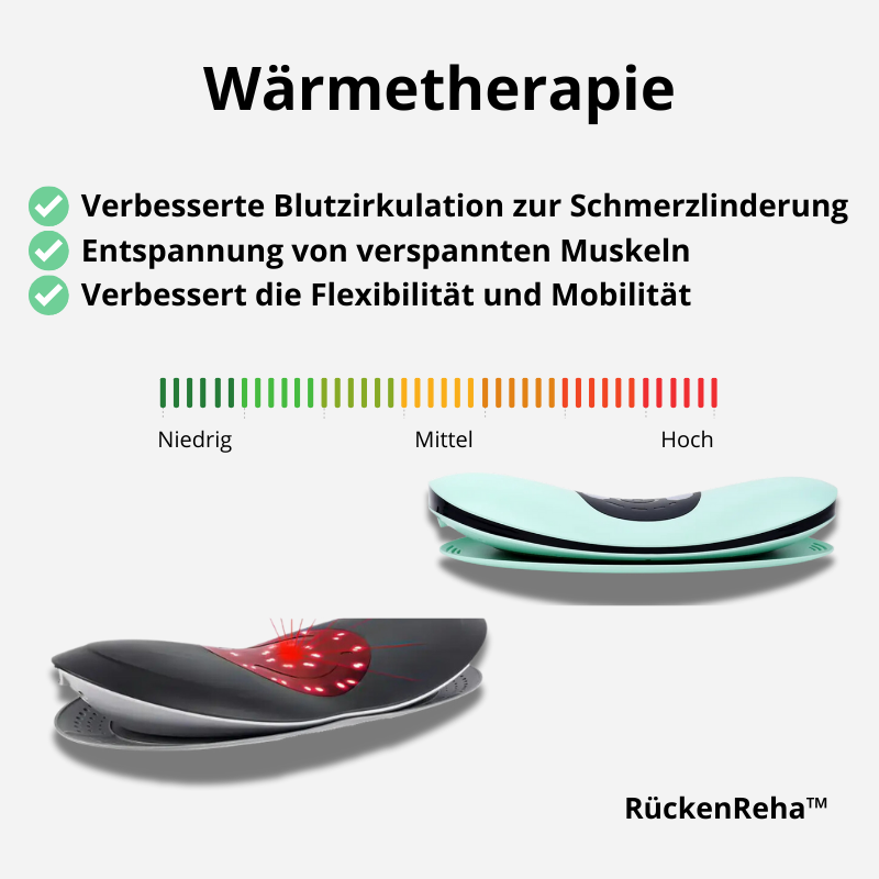 Herzora RückenReha™