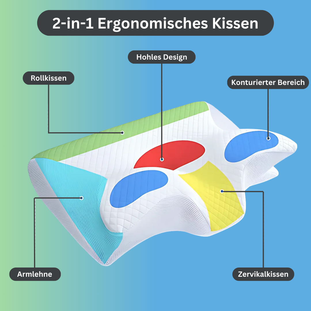 ErgoSchlaf™ Kissen